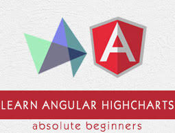 Angular Highcharts 3d Charts Tutorialspoint