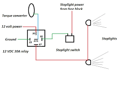 But the trans guy was gone for the day so i couldn't pick his brain as which wire to. Lock Up Converter Wiring Diagram For Camaro Wiring Diagram Pen Visual Pen Visual Miceincampania It