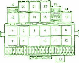 I, too, was amazed that my 2010 jetta gasser sedan had no fuse location identifier label on the inside of the fuse box cover. 1989 Vw Jetta Fuse Box Diagram Wiring Diagram Zone Note A Zone Note A Agriturismoduemadonne It