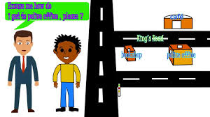 موضوع تعبير عن وصف بيت المستقبل مواضيع باللغة الانجليزية. ÙˆØµÙ Ø·Ø±ÙŠÙ‚ Ø§Ù„Ù…Ù†Ø²Ù„ Ø¨Ø§Ù„Ø§Ù†Ø¬Ù„ÙŠØ²ÙŠ Cooknays Com