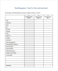 time management chart template new 35 time chart samples