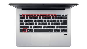 Sie ist in der regel farbig und in derselben farbe befinden sich verschiedene symbole auf diversen tasten. Tastatur Entsperren So Geht S