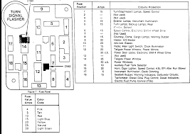 Under the hood, the toyota fuse box diagram of safety locks is located on the right (on the scheme at number 5), in a close part of the motor compartment. Diagram 2007 F250 Fuse Diagram Full Version Hd Quality Fuse Diagram Diagramlive Romeorienteering It