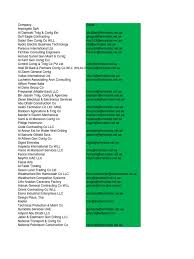 Maybe you would like to learn more about one of these? Architects Constructing Companies
