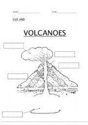 Printout label the eye diagram. 33 Volcano Project Ideas Volcano Projects Volcano Homeschool Science