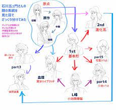 みやの 原稿中 on twitter genealogy map map screenshot