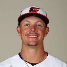 What's the pinky thing Montcastle is doing after a homer ? Looks like  Austin Powers. 😄