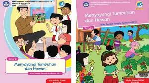 Kunci Jawaban Tema 2 Kelas 3 Halaman 192 193 194 195 196 199 Buku Tematik Kurikulum 2013 Revisi 2018 Tribun Pontianak