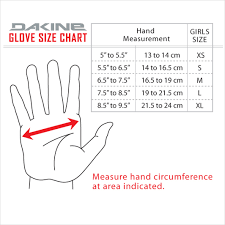 Proper Burton Size Guide 2019