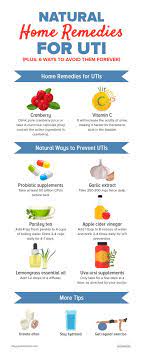 Pin On Health And Wellness