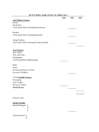 Dikenali sebagai lembaran imbangan yang memberi gambaran ringkas tentang kedudukan kewangan sesebuah firma. Format Kunci Kira Kira Pdf