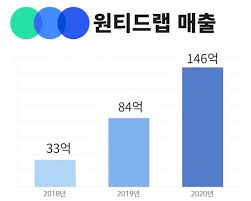 We did not find results for: Ptlb5gpki64ghm