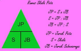 Salah satu kompetensi dasar (kd) pada mata pelajaran matematika kelas 5 sd/mi kd 3.4 berbunyi menjelaskan skala melalui denah. Rumus Jarak Pada Peta Skala Peta Jarak Sebenarnya Juragan Les