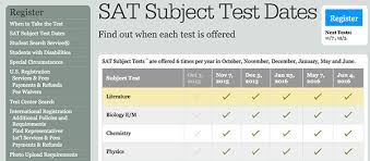 Pin On Sat Test