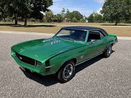 Image result for Rallye Green 1969 Polara