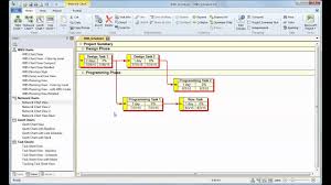 how to plan a project in wbs schedule pro by critical tools inc