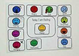 Emotions How I Feel Chart Visual Aid For Autism Adhd Add