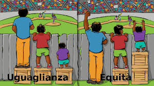 Art. 3 Uguaglianza