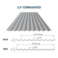 Not only did they do great work, they were really good to work with. Roofing Tiles Shingles New 8 Ft X 1 000 Mtr Galvanised Galvanised Box Profile Roofing Sheets Roof Sheets Panels