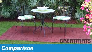 We did not find results for: Rubber Pavers Comparison Rubber Patio Paver Tile Vs Sterling Rooftop Tile Youtube
