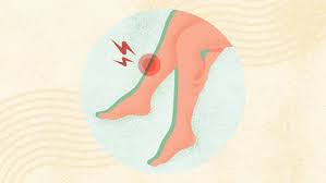 Image result for Leg Pain