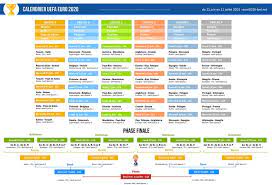 Telechargez Le Calendrier De L Euro 2020 2021 En Pdf Version Imprimable