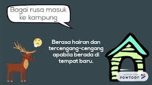 .rusa id kampung cai rancaupas untuk anda para pengunjung yang ingin melihat rusa jenis cervus timorensis secara langsung. Powtoon Mari Belajar Peribahasa Bersama Cikgu