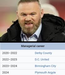 Manchester United searching for new coach