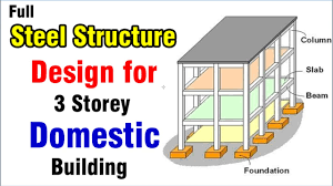 Maybe you would like to learn more about one of these? Full Steel Structure Design For 3 Storey Domestic Building Youtube