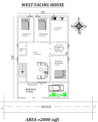 Autocad Drawing File Shows 34 X 54 Beautiful 3bhk West Facing House Plan As Per Vastu Shastra The Tot West Facing House Little House Plans Indian House Plans