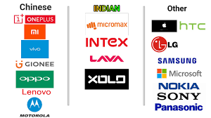 Redmi note 7, redmi note 8 and redmi k20. Chinese Mobile Brands In India Youtube