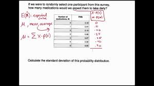 Free sports betting odds calculator 2021 convert sports betting odds american, fractional & decimal odds easy to use & understand. Odds Calculator Lay Calculator Advanced