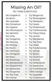 Shallots With Vinegar And Honey Healthy Food Mom Recipe Essential Oils Guide Essential Oils Aromatherapy Essential Oil Diffuser Recipes