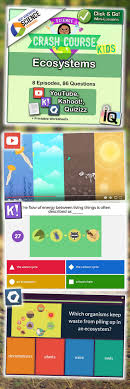 Learn About Food Chains Decomposers Habitats Food Webs Environmental Change And Climate Change Ecosystems Crash Course Mini Lessons