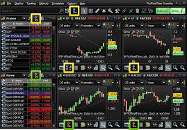 manage multi charts prorealtime user manual