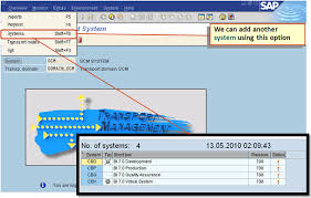 How To Configure Stms Sap Transport Management System