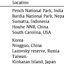 Image result for Hilsenbergia petiolaris