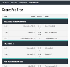 It provides the entry level of professional tournaments for men and women enabling players to eventually reach the higher level tournaments on the atp tour or wta tour and serving as the player pathway between the junior game and professional tennis. Live Scores For Sportspress Wordpress Plugin Wordpress Org