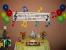 Music Themed Birthday Party Ideas For Adults