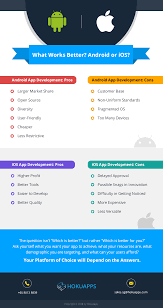Top Android Application Development Company Services Hokuapps Android Application Development Application Android Ios App Development