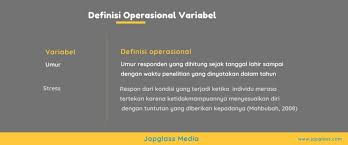 Terdapat banyak istilah dalam kajian yang tidak jelas dan mempunyai maklum yang luar cakupannya ataupun tidak menepati maksud yang difahami secara umum yang perlu didefinisikan. Definisi Operasional Pengertian Dan Contoh