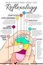 Fantastic Benefits Info Are Readily Available On Our Internet Site Have A Look And You Wont Be Sorry You Did Baby Reflexology Fussy Baby