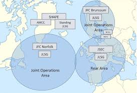 8,592 likes · 41 talking about this · 81 were here. Nato Movement Organisations After Jsec Brief Download Scientific Diagram