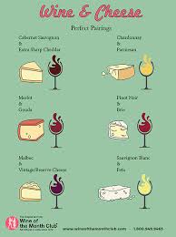 Basic Wine And Cheese Pairing Chart Best Picture Of Chart