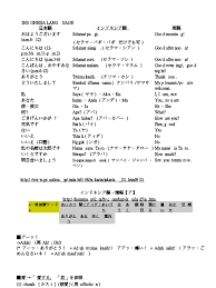 Ucapan happy birthday grandma dalam bahasa inggris : è¾­å…¸ æ—¥æ–‡å°å°¼å°ç…§