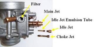 uk karting tech talk preparation jetting of the rotax