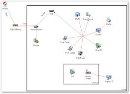 The layout facilitates communication between electrical engineers designing electrical circuits and implementing them. Leaving Comcast For Verizon Fios Upgrading The Home Network To Fiber Optic Scott Hanselman S Blog