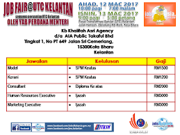 Beliau juga tidak menyatakan siapakah dalang disebalik fitnah tersebut, namun dr asri ada kenapa khalifah uthman dibunuh? Kb Khalifah Asri Agency