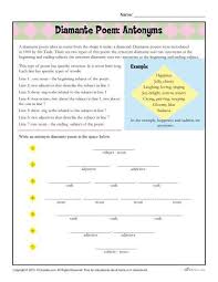 Diamante Poem Antonyms Poetry Worksheet Poetry Worksheets Poetry Middle School Writing Poetry Lessons