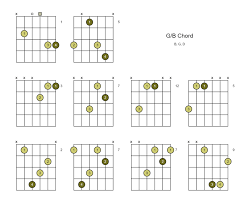 Image result for  %B...g